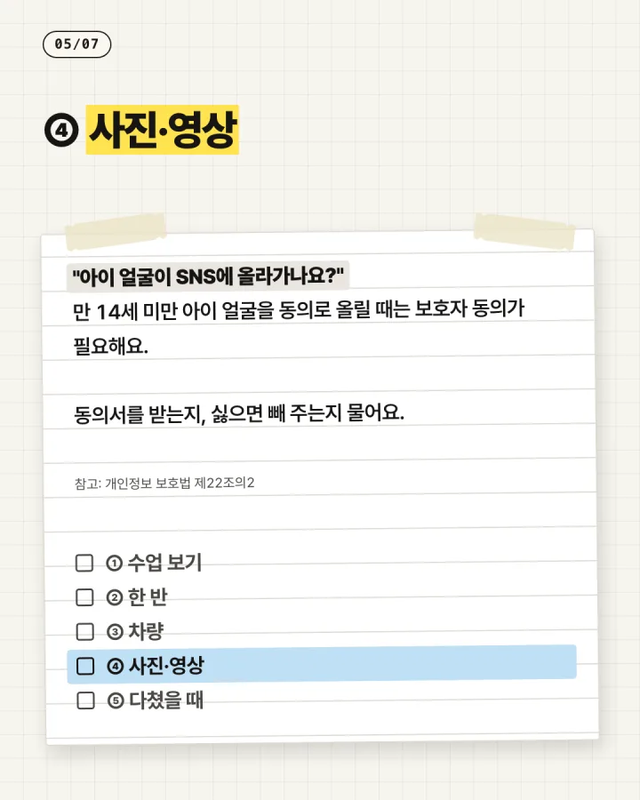 카드 5, 사진과 영상